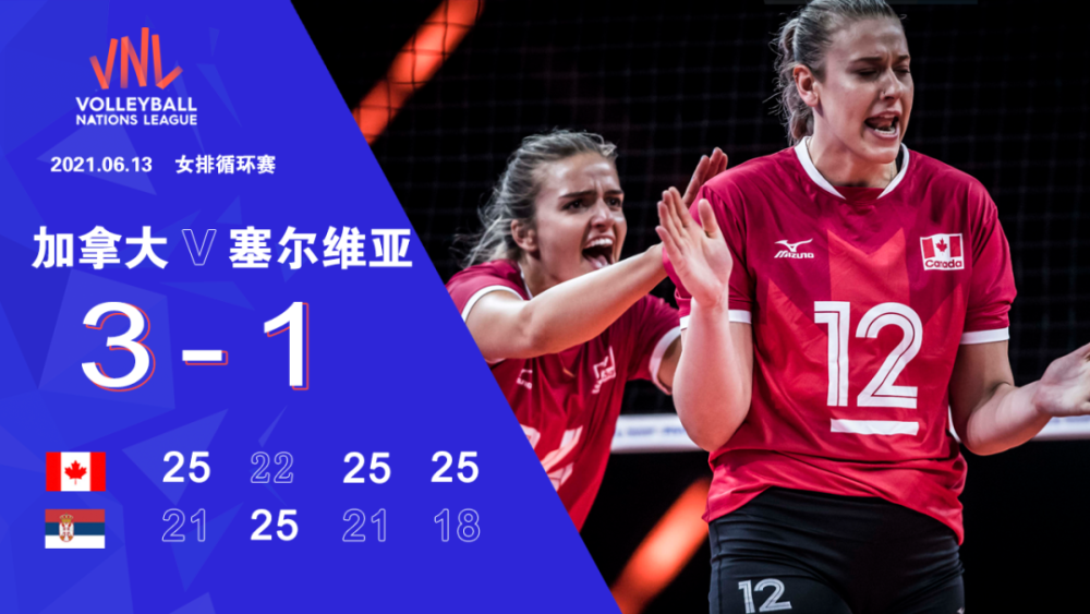  罗马锋线全面开花，完胜对手缩小积分差距  